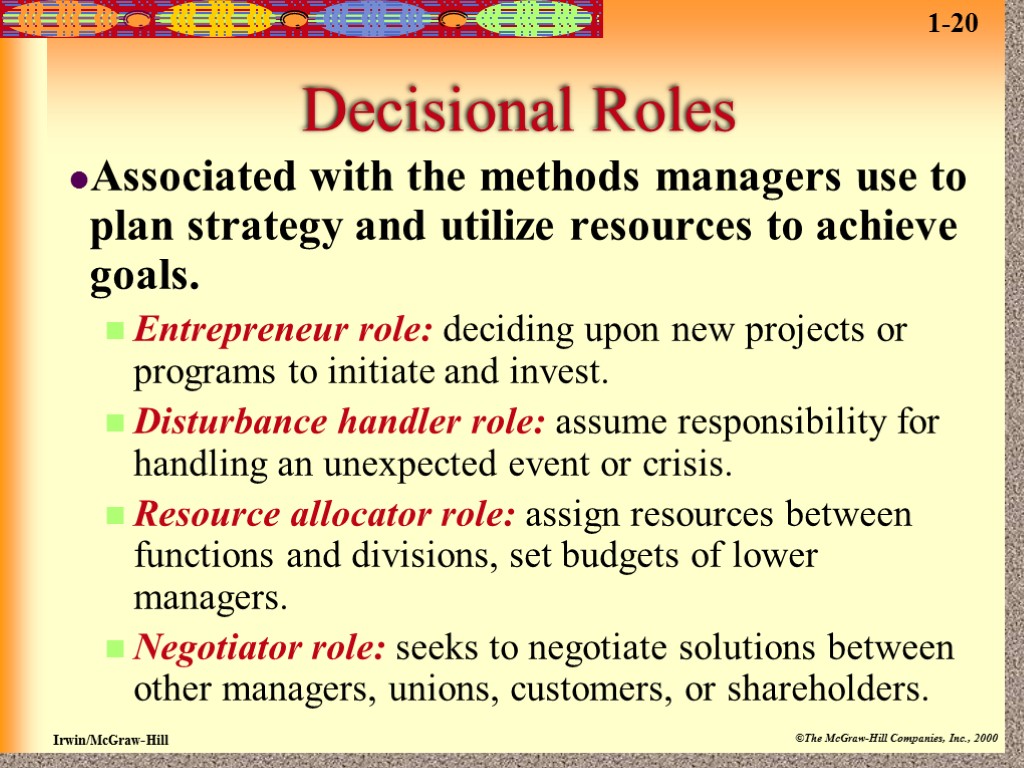 Decisional Roles Associated with the methods managers use to plan strategy and utilize resources